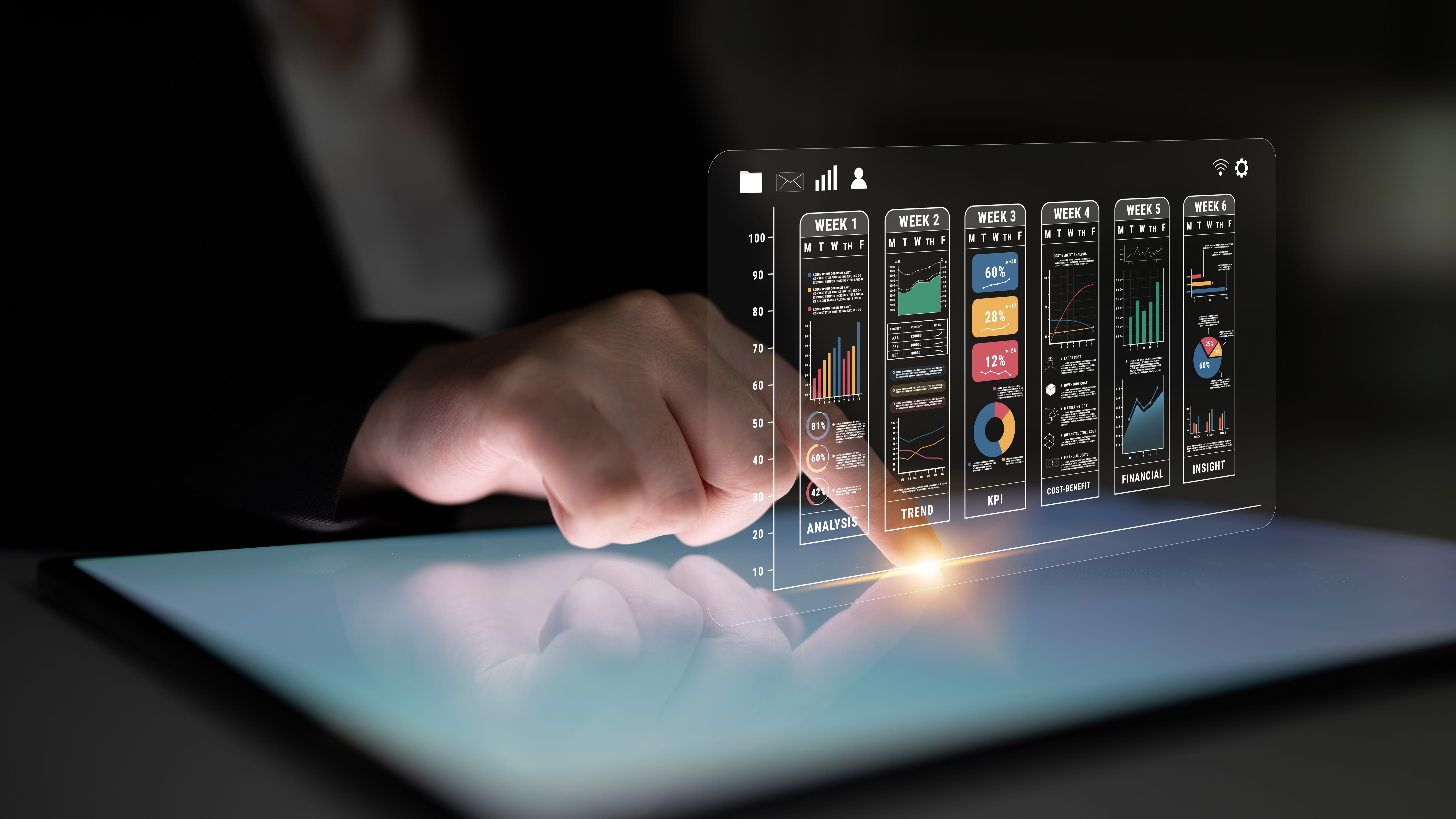 Automating management reports and statements